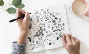 Essential Marketing Strategies For Your Startup